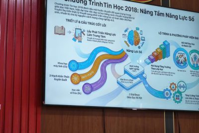 SINH HOẠT CỤM CHUYÊN MÔN SỐ 4